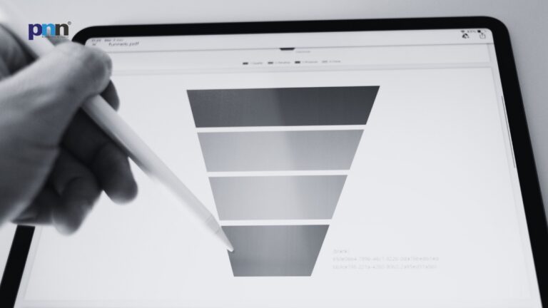 Sales Funnel for Beginners: How Customers Move from Click to Conversion