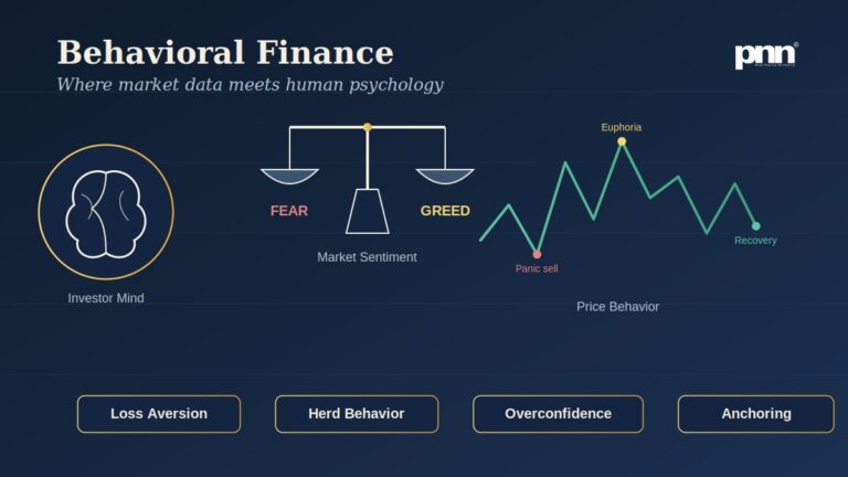 Behavioral Finance and Investor Psychology: Why Smart People Make Dumb Money Decisions